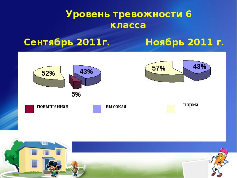 Труд программа 2024 начальной школе