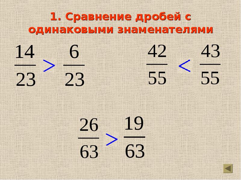 Сравнение дробей с одинаковыми знаменателями 5 класс презентация