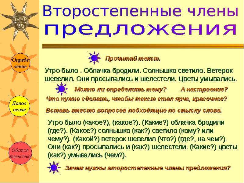 Проект по теме второстепенные члены предложения