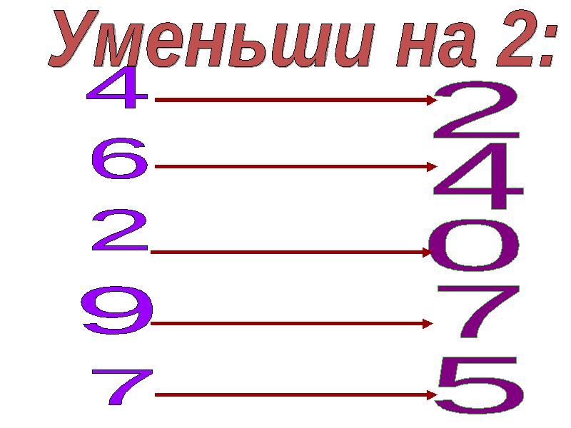 15 уменьшить на 3
