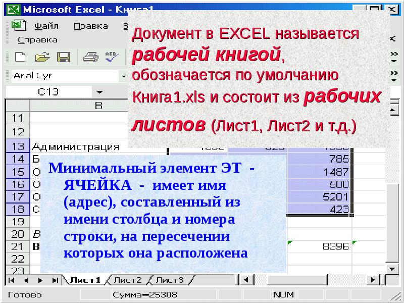 Как называется excel. Документ excel. Документ эксель называется. Документ в экселе. Файл в excel называется.