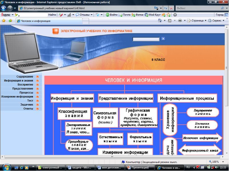 Программа класс информатика. Электронные учебники примеры. Электронный учебник образец. Электронное пособие по информатике. Создание электронного учебника.