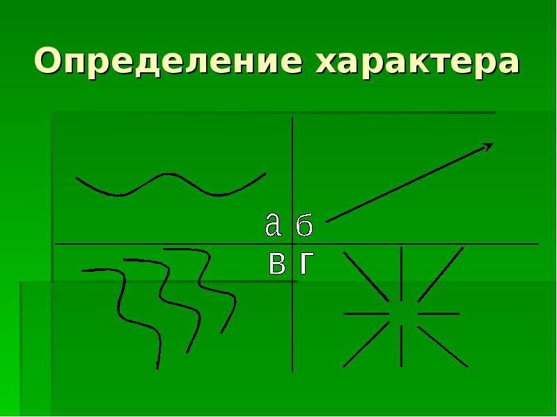 Определение характера. Выявление характера линии.