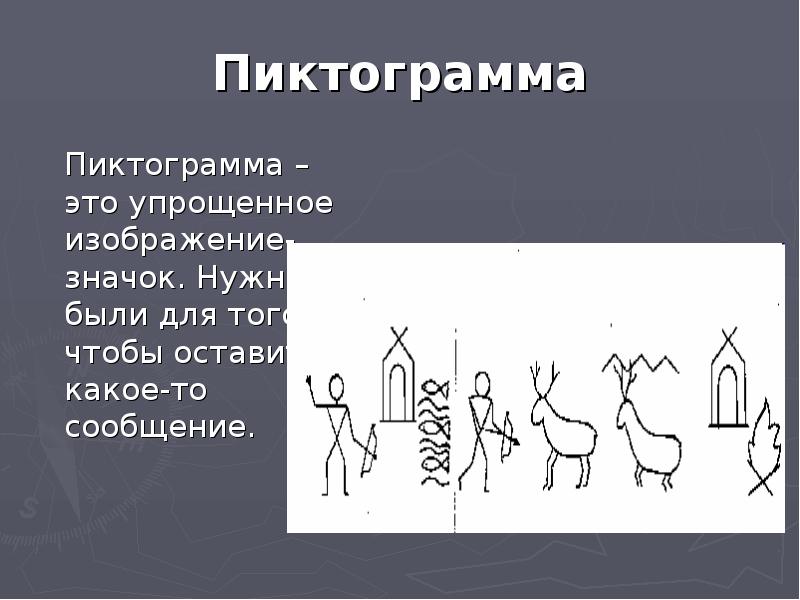 Пиктограммы 1 класс презентация