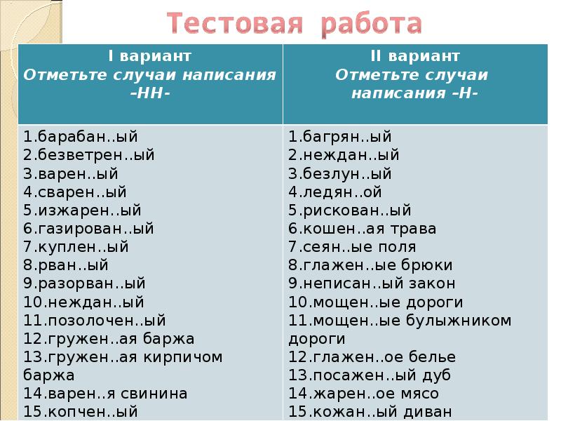 Случаи написания нн. Отметьте вариант НН. Ошибка Исправлена как пишется н или НН. Н И НН В прилагательных упражнения 6 класс-исправь ошибки. Отметьте случаи написания н маложизненнй.