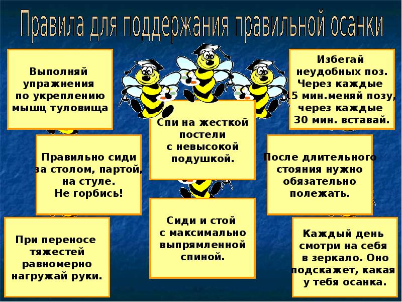 Надежная защита организма 3 класс презентация школа россии презентация