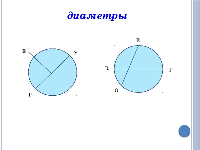 Особенности круга. Окружность и круг 6 класс презентация. Окружность и круг 6 класс Мерзляк. Математика 6 класс Мерзляк окружность и круг. 6 На окружности.