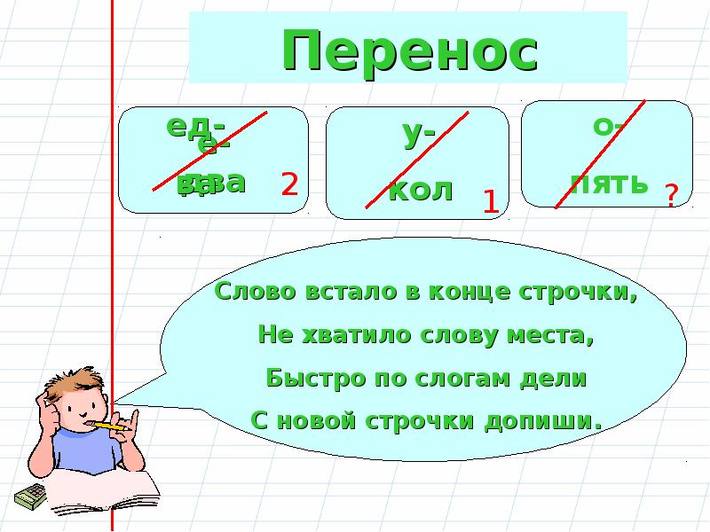 Перенос слова другом. Перенос. Перенос слов. Перенос слова проснулась. Как перенести слово.