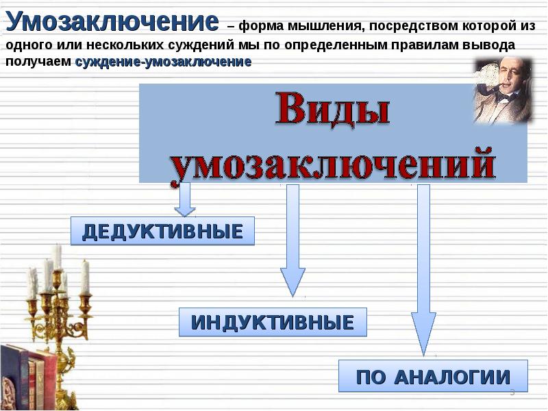 Схема умозаключения по аналогии