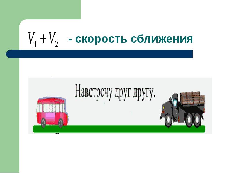 Презентация на тему скорость. Скорость сближения. Скорость сближения навстречу друг другу. Скорость сближен время и расстояние. Эталон по скорости сближения.