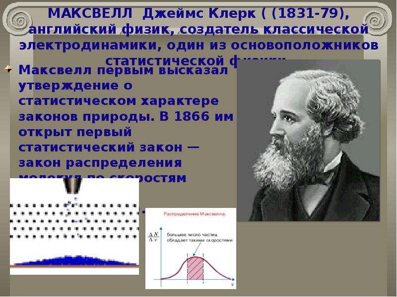 МАКСВЕЛЛ Джеймс Клерк ( (1831-79), английский физик, создатель классической электродинамики, один
