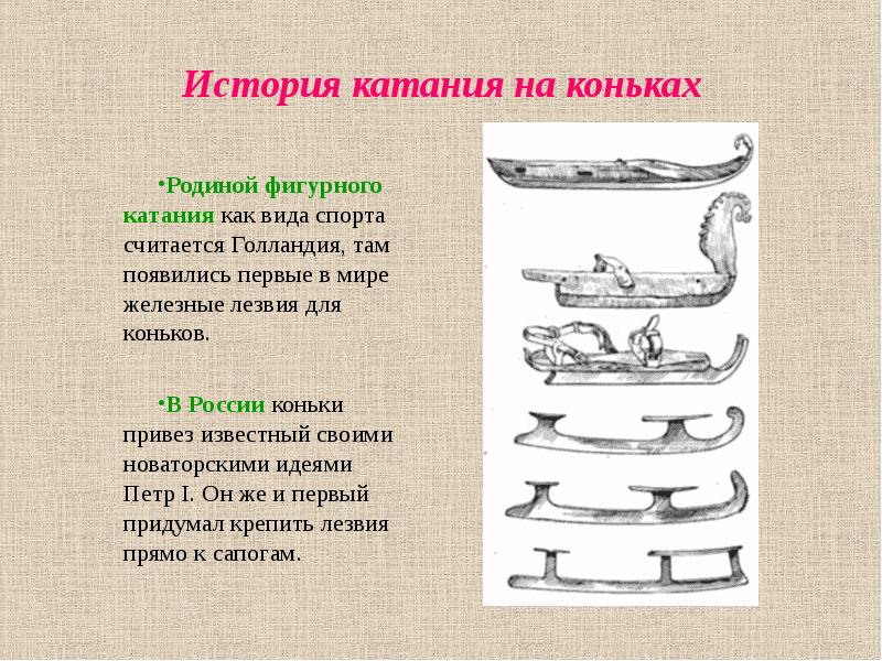 История фигурного катания проект