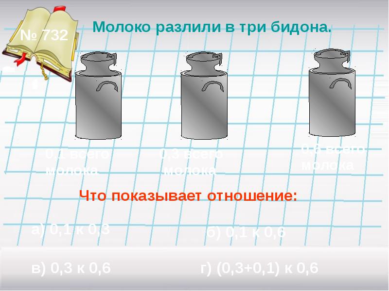 Сколько литров в большом бидоне