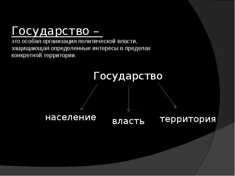 Государство презентация 9 класс