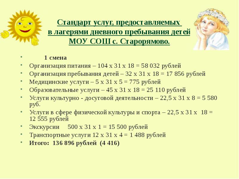 Презентация лагерь дневного пребывания