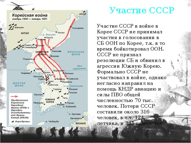 Корейская война презентация 11 класс