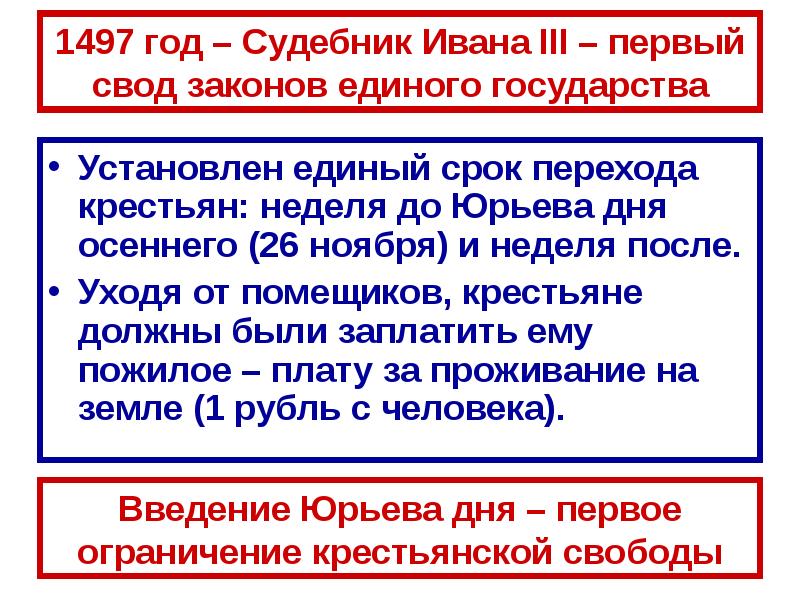 Образ единого государства. 1497 Год. Судебник Ивана 3 -первый свод законов единого государства. Судебник Ивана 3 основные. Судебник Ивана 3 Введение Юрьева дня.