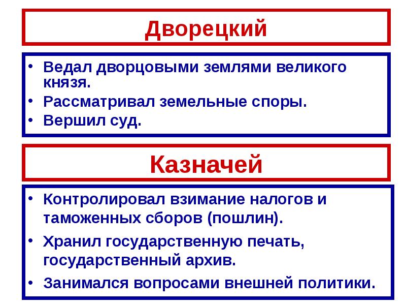 Чем ведали дворцовые приказы. Внешняя политика Италии в конце 15 начале 16 века. Ведал государственными преступлениями. Ведающий на земле. Споры о земельной собственности рассматривались в 16-17 ВВ. В.