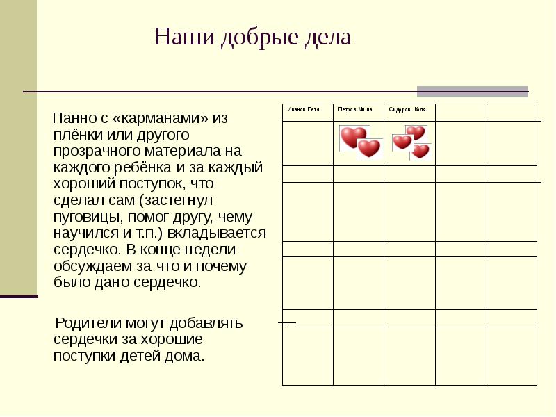 Список добрых дел. Наши добрые дела. Таблица добрых дел. Календарь добрых дел для ребенка. Список добрых дел для детей.