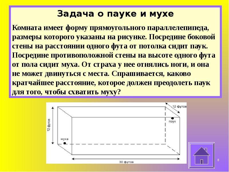 Комната имеет форму прямоугольного параллелепипеда размеры которого указаны на рисунке