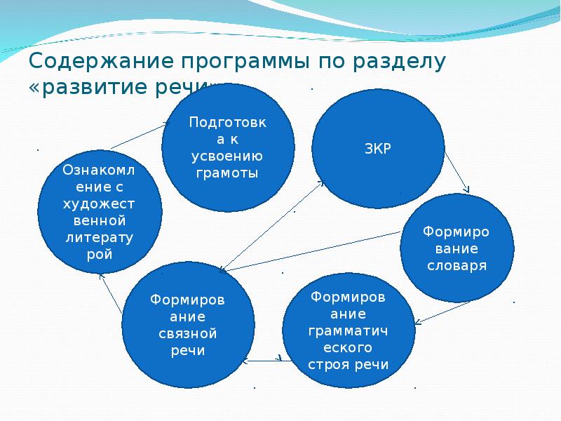 Договор аренды тп с трансформатором образец