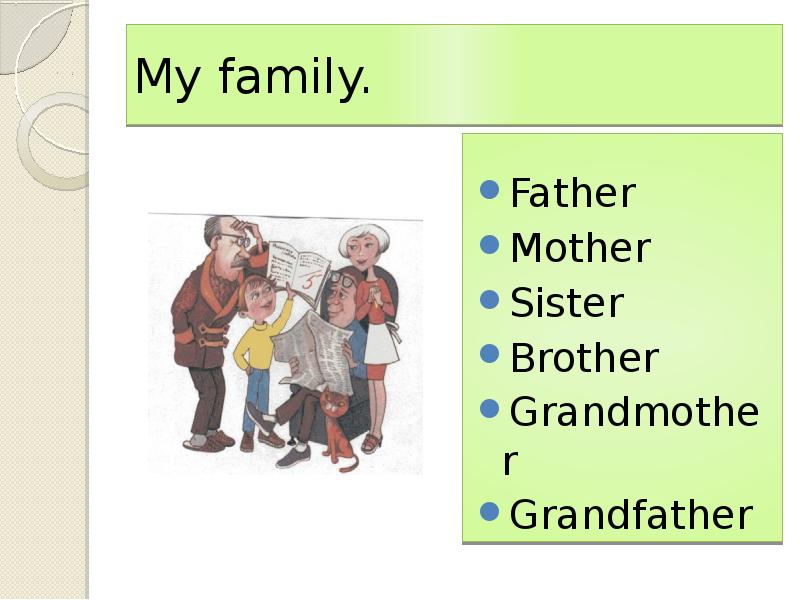 Презентация семья на английском. My Family презентация. My Family презентация для студентов. My Family презентация 3 класс. My Family сдайд.