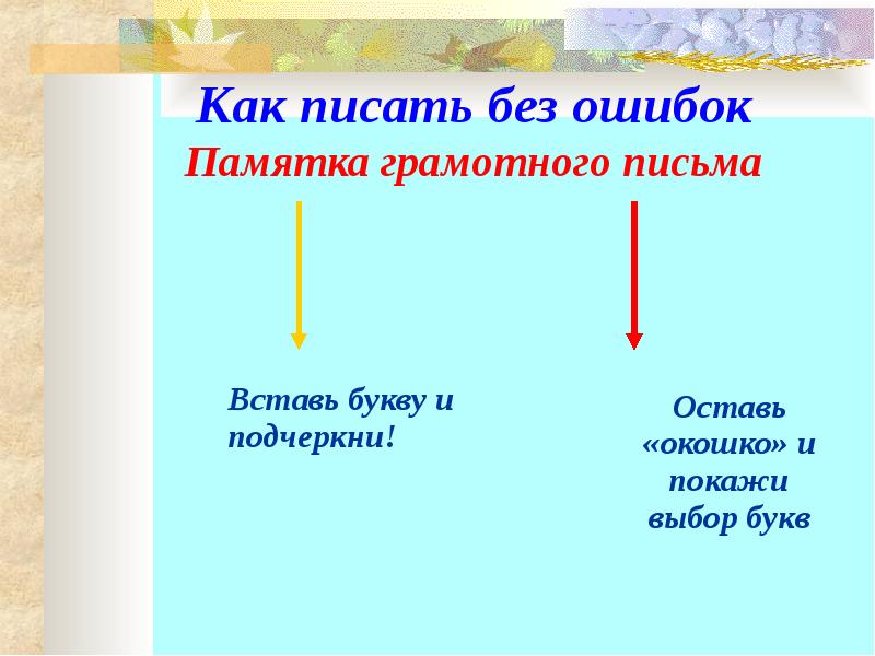 Как наука о частях речи помогает писать без ошибок проект