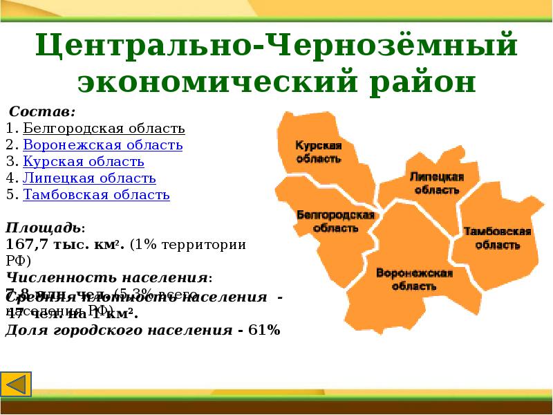 Центральная экономика. Состав центральной России район состав. Состав центрального района центральной России. Районы в составе центральной России. Центральный район России состав района.