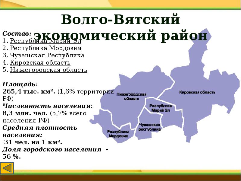 Центральная россия проект