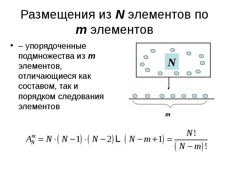 P n элементы. Учитывается ли порядок следования элементов в соединении. Компонент элемент отличия. Размещения, как отличить элемент n от порядка к. Соединение m элементов из n отличающиеся составом или порядком.