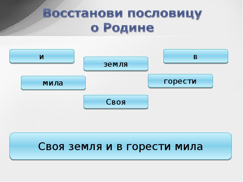 Презентация никитин русь