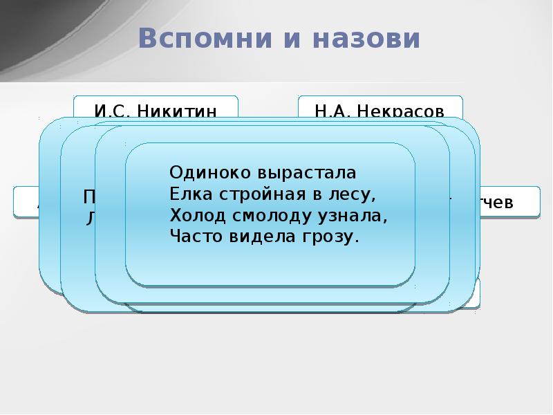 Анализ стихотворения русь никитина 4 класс