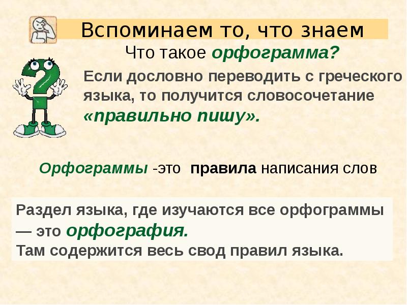 Правописание слов с изученными орфограммами 3 класс презентация