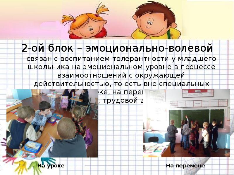 Этнотолерантность. Толерантное воспитание дошкольников. Формирования толерантности младших школьников. Формирования толерантности младших школьников. Формирование толерантности у младших школьников книги.