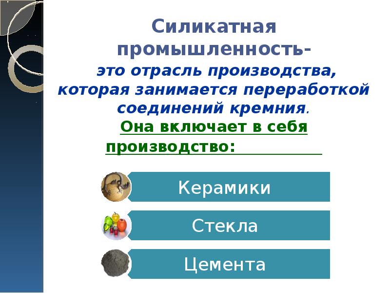 Силикатная промышленность схема