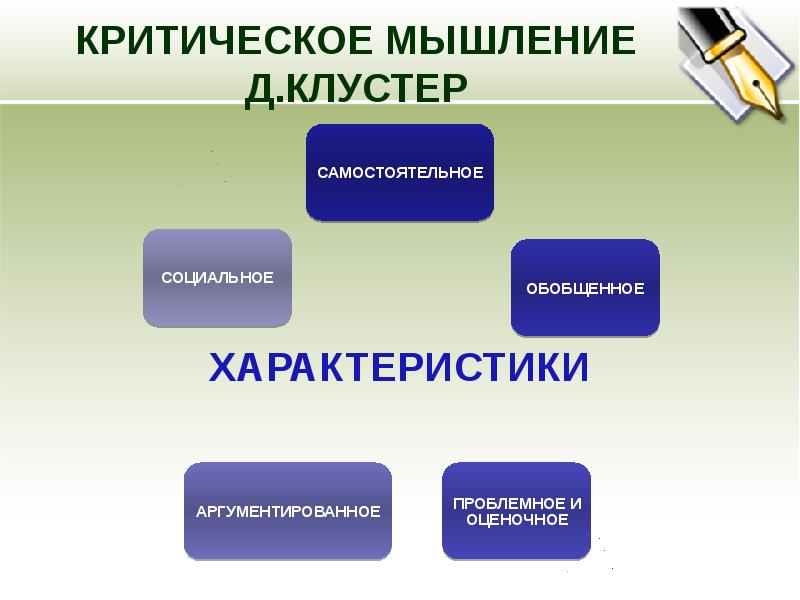 Презентация о мышлении