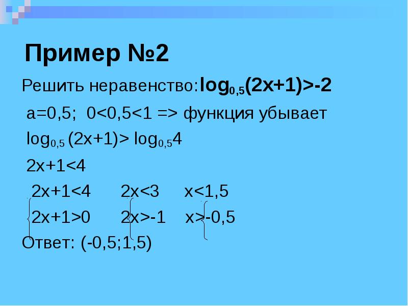 Пример №2 Решить неравенство:log0,5(2x+1)>-2   a=0,5; 0<0,5<1 => функция убывает