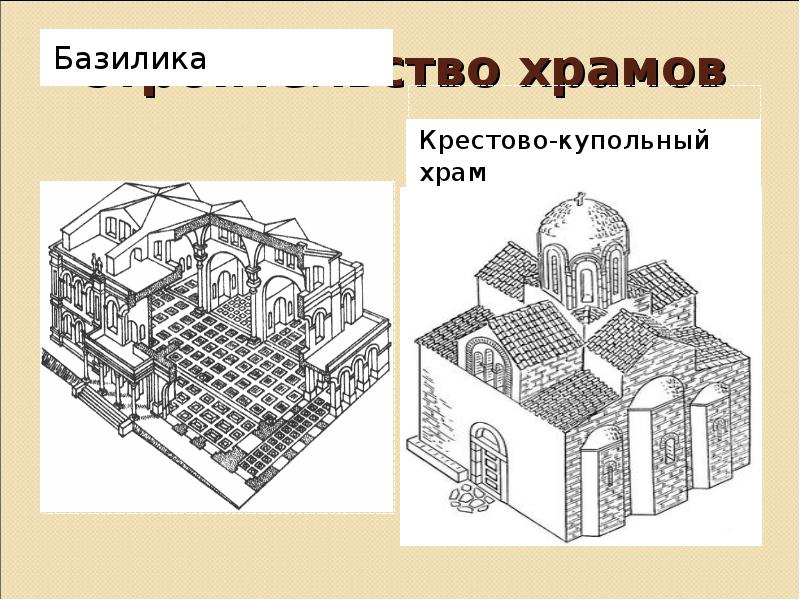 Строительство храмов Базилика