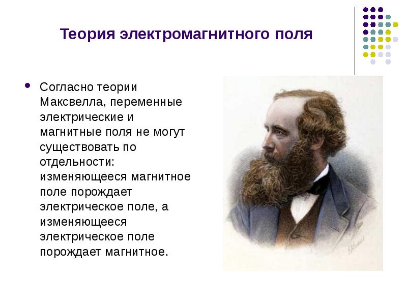 Теория электромагнитного поля
Согласно теории Максвелла, переменные электрические и Теория электромагнитного поля
Согласно теории Максвелла, переменные электрические и