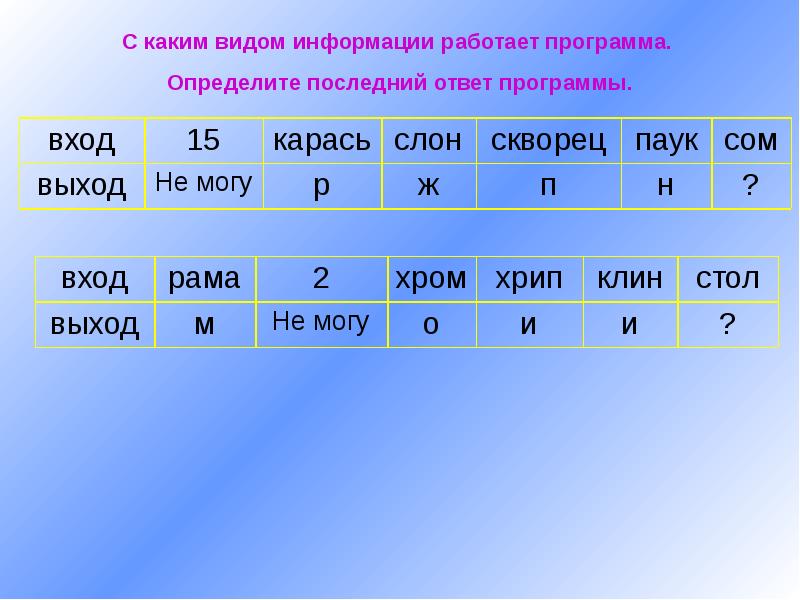 Последний ответ виде. Определите вид информации 33777. Определите вид информации 33777 ответ. Вид информации 33777. Определите вид 33777.