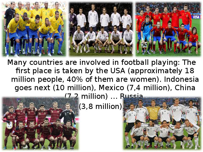 Many countries are involved in football playing: The first place is