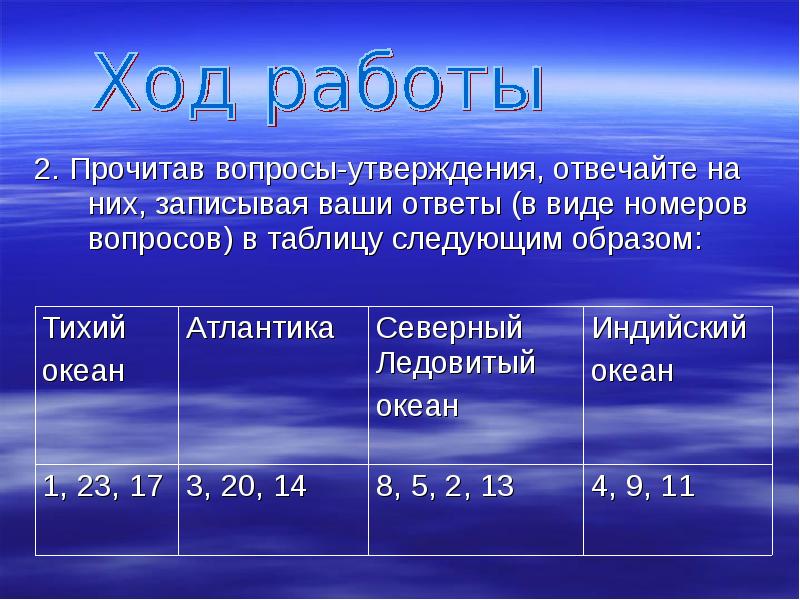 2. Прочитав вопросы-утверждения, отвечайте на них, записывая ваши ответы (в виде