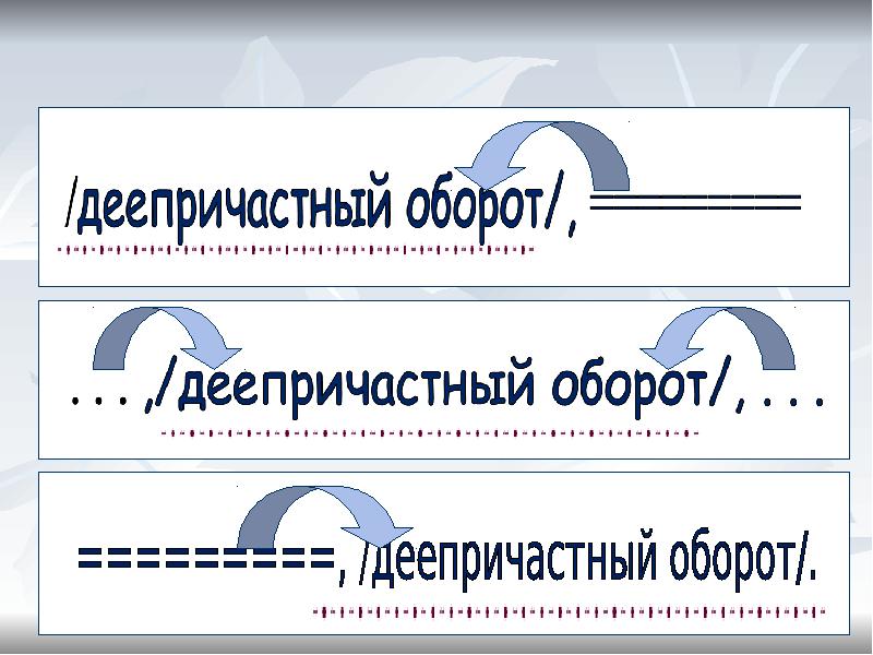 Презентация деепричастный оборот 6 класс