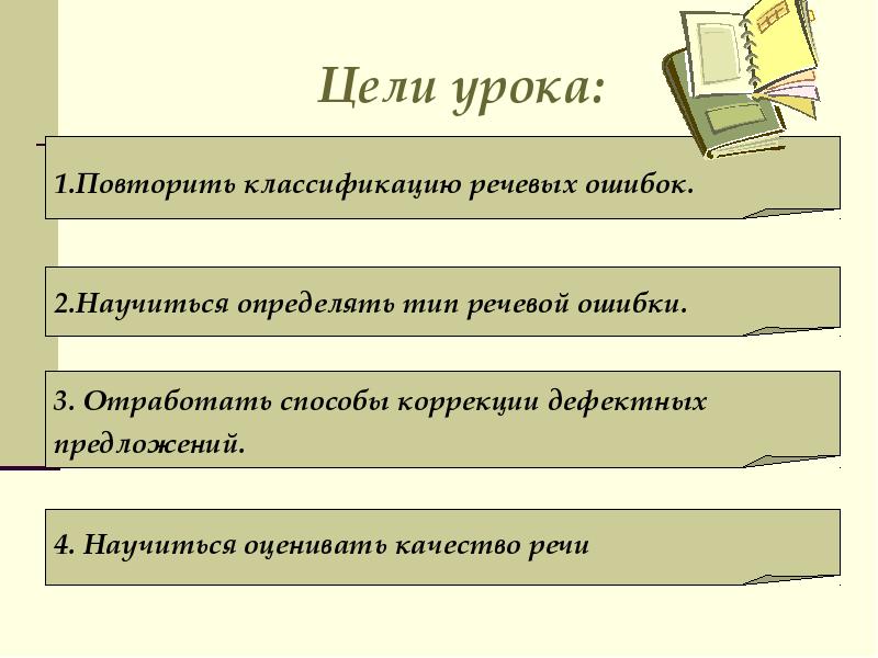 Цели урока: