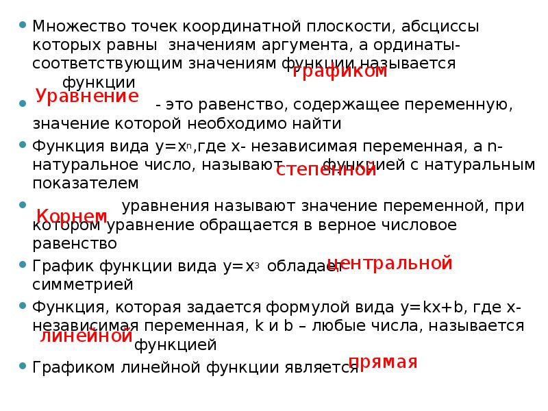 Функции аргумента называют. Функция аргумент абсцисса ордината. Значение аргумента функции это. Функция Set. Абсцисса равна значению аргумента.