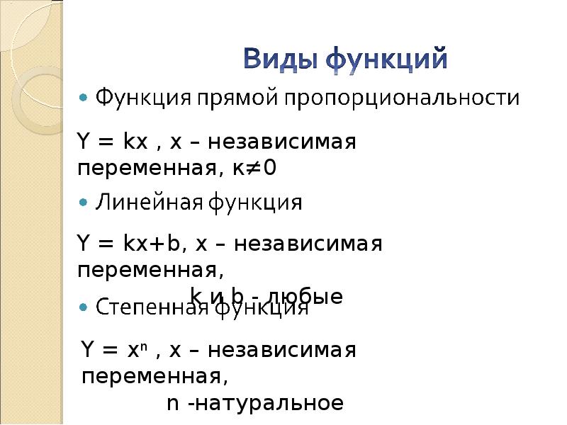 Реферат на тему функции. Темы для презентации функции. Доклад по теме функции. Кососимметричная функция. Функции на работе примеры.