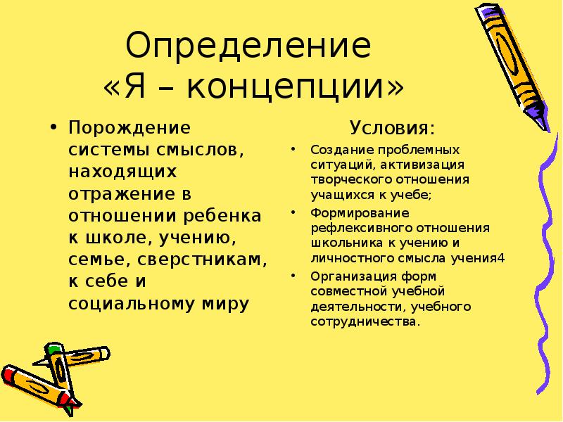 Система смыслов. Я определение. Я концепция как определить. Внутреннее я это определение. Я определения сути.