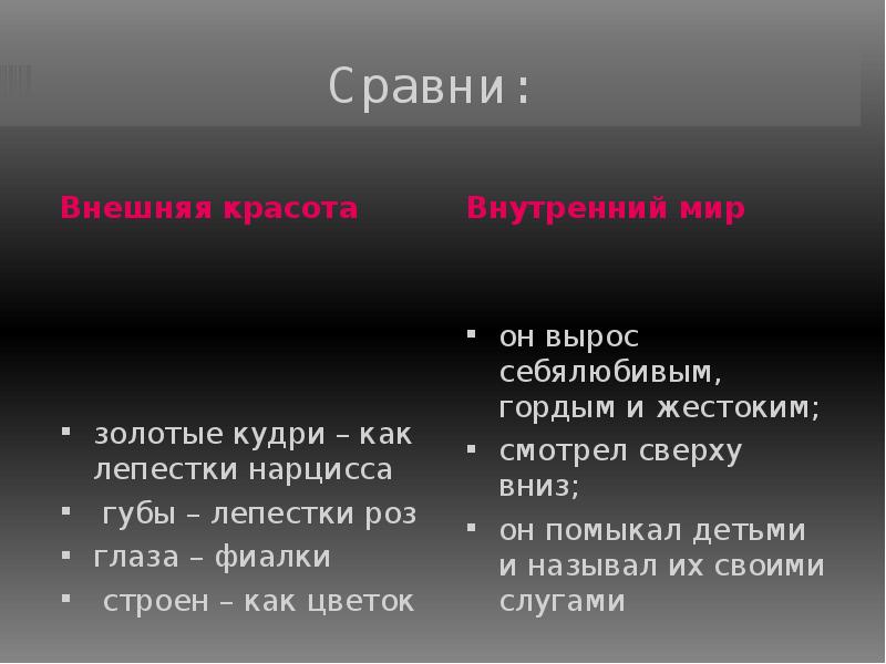 Внешнее сравнение. Сравни по внешнему. Какая внешняя красота. Внешняя красота слыцд.