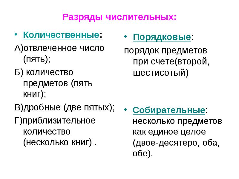 Разряды числительных по структуре простые сложные и составные 4 класс перспектива презентация