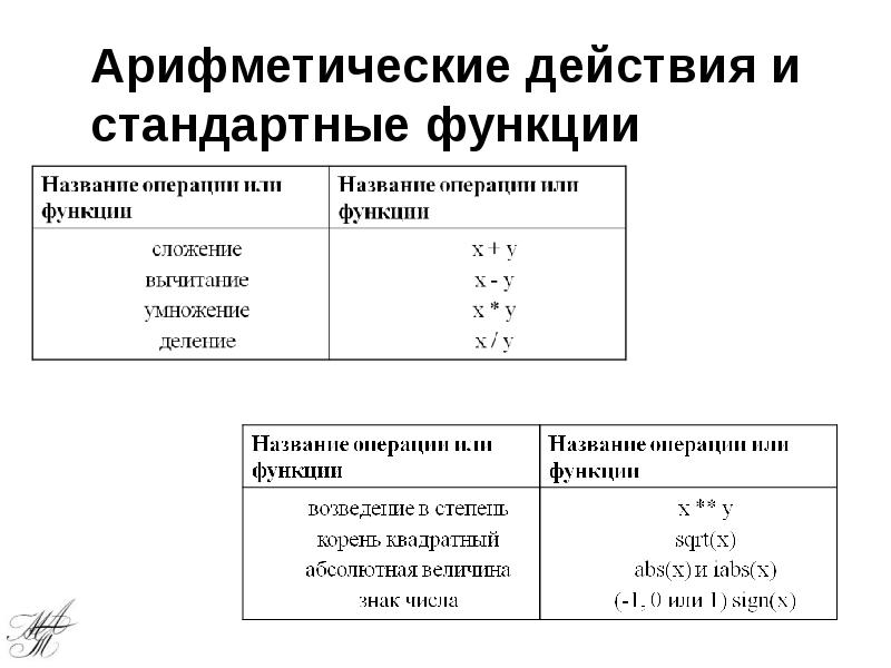 Арифметические действия и стандартные функции